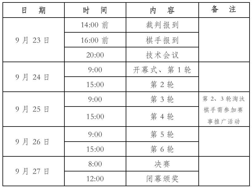 第八届“温岭杯”全国象棋国手赛竞赛规程