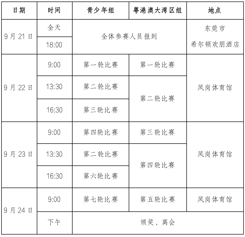 第九届“杨官�U杯”全国象棋公开赛（粤港澳大湾区、青少年组）竞赛规程